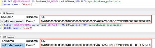 Azure SQL DB Failover Group Orphaned Users
