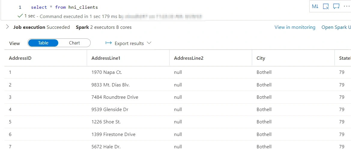 Static Data Masking