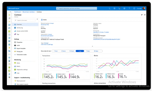 Azure Updates From MS Build 2019