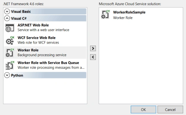 Azure Worker Role With Quartz.Net