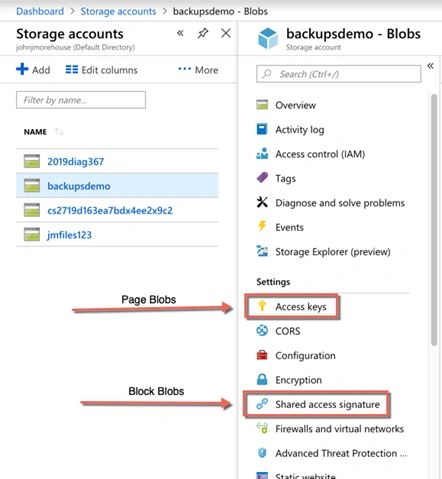 Backing Up A Database To URL