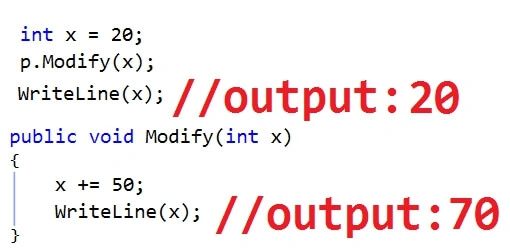 C#