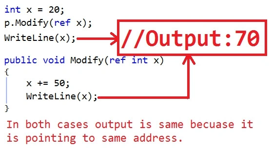 C#