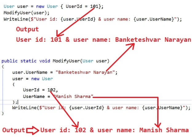 C#