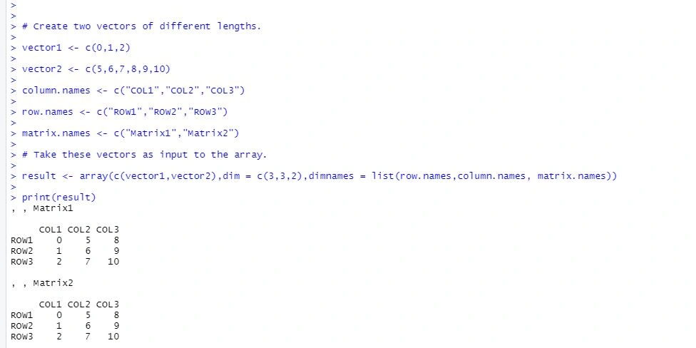 Introduction To R