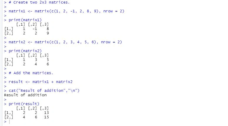 Introduction To R