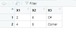 Introduction To R