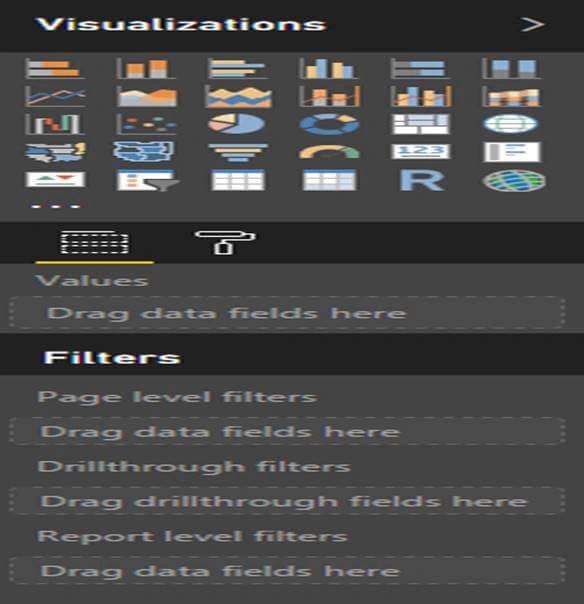 Power BI tool