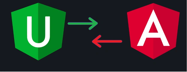 Basic of Angular Universal