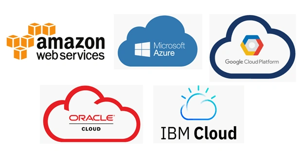 Basic Understanding Of Cloud Computing