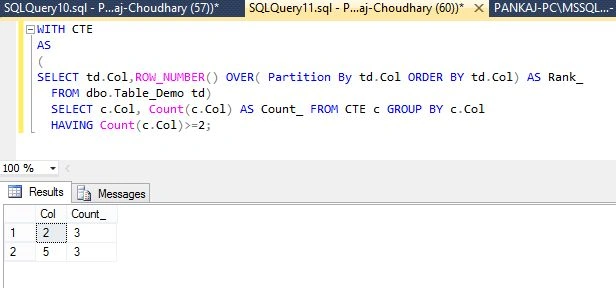 Output