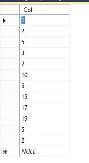 Retrieve Duplicate Data