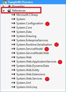 assembly files