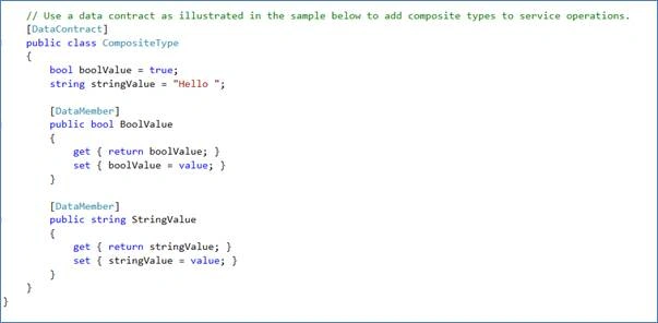 Data Contract