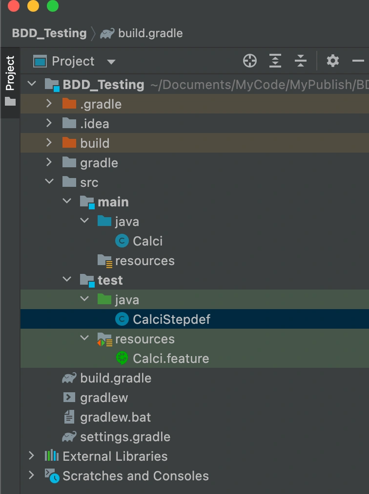 BDD with Java
