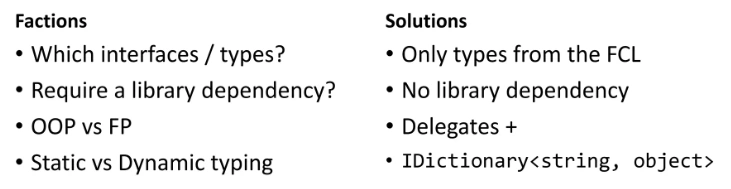 Owin solution