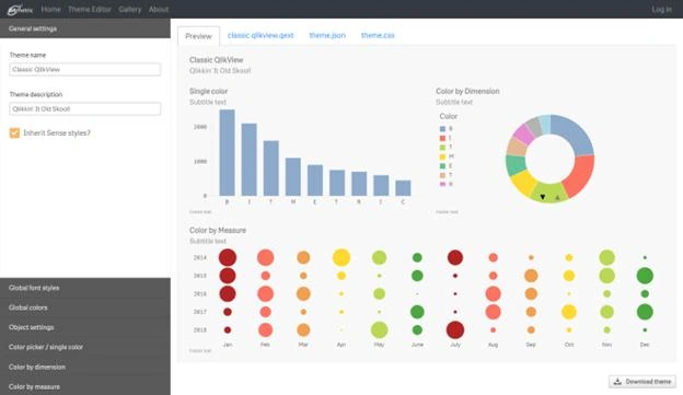 Best BI Tools In 2020
