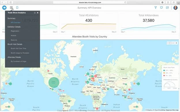 Best BI Tools In 2020