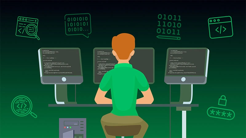 Best Code Review Techniques