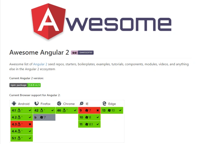Angular