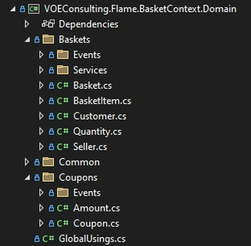 Domain layer