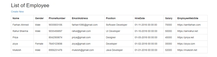 Bind Attribute In ASP.NET MVC