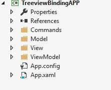 Bind Custom Object List To Treeview Using MVVM In WPF