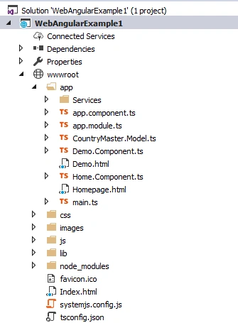 ASP.NET Core