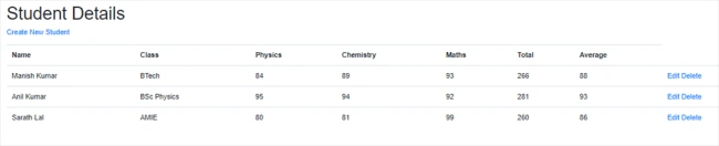 Student details