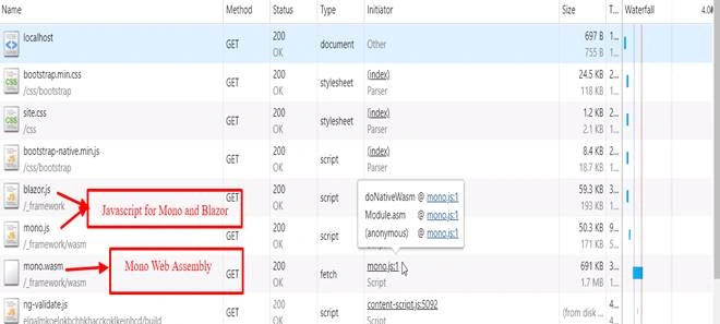 Blazor