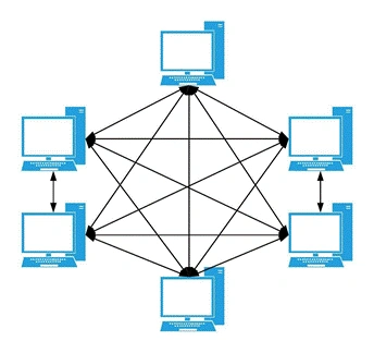 Blockchain Basic - Node