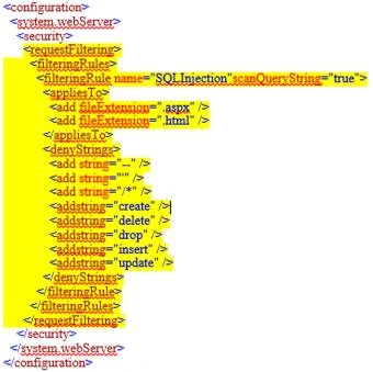 code