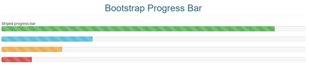 Output