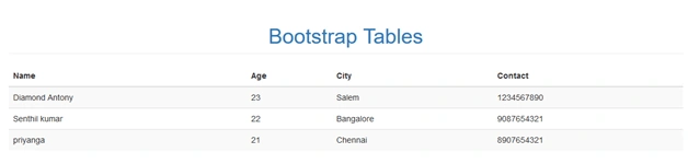 Bootstrap