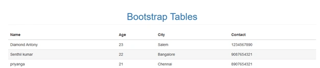 Bootstrap
