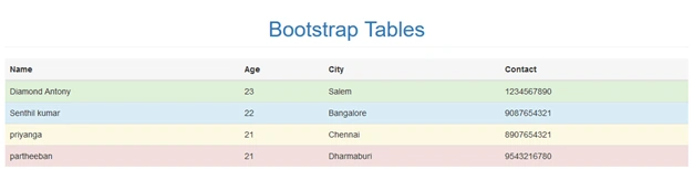Bootstrap