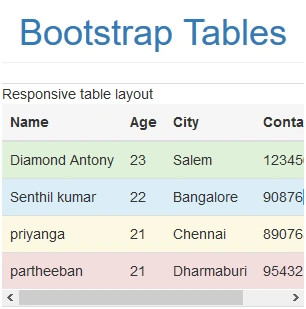 Bootstrap