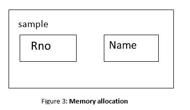 example