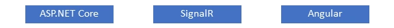 SignalR