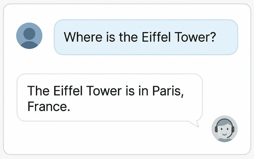 Chatbots