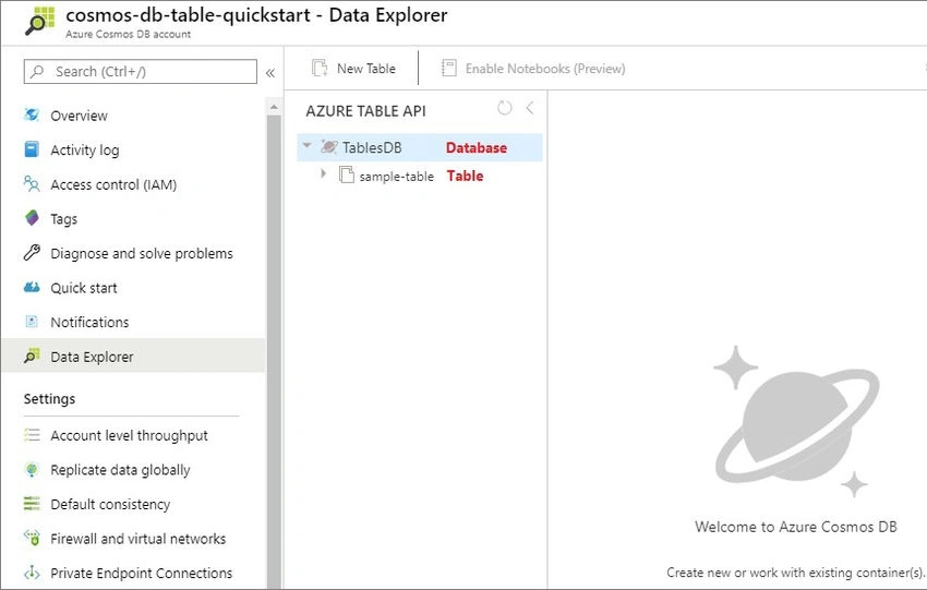 Database