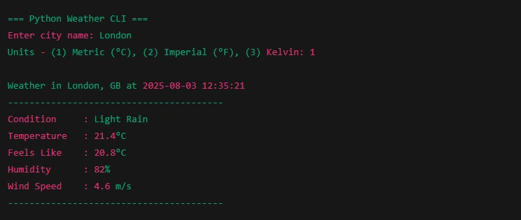 Output screenshot