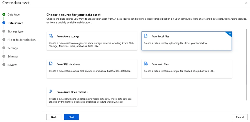 regression model of house renting Azure AutoML