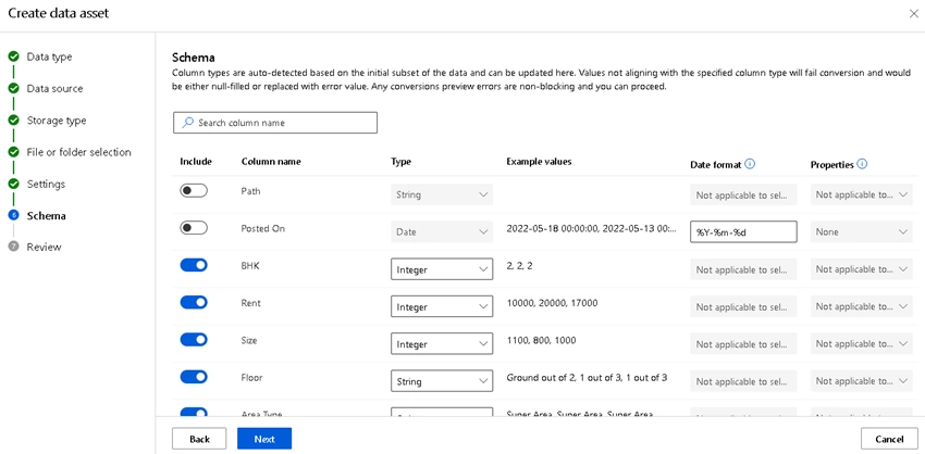regression model of house renting Azure AutoML