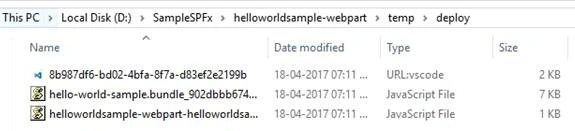 SharePoint library 