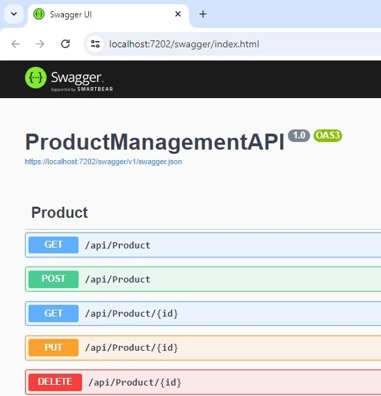 Swagger UI