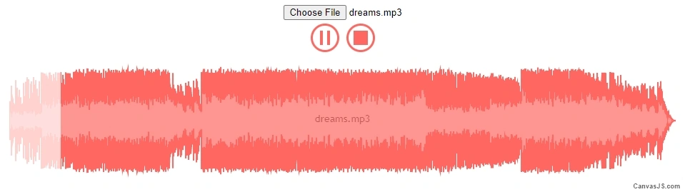 Audio Player with Waveform using CanvasJS Angular Chart