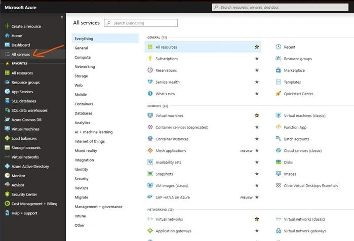 Build Enterprise Agile Azure Governance Foundation