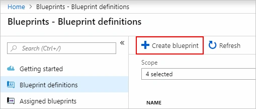 Build Enterprise Agile Azure Governance Foundation