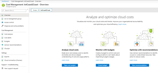 Build Enterprise Agile Azure Governance Foundation